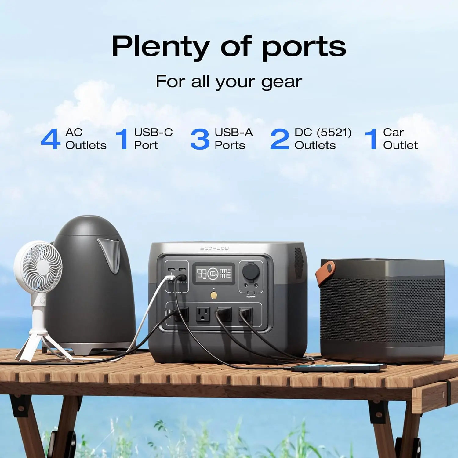 EcoFlow RIVER 2 Pro Portable Power Station