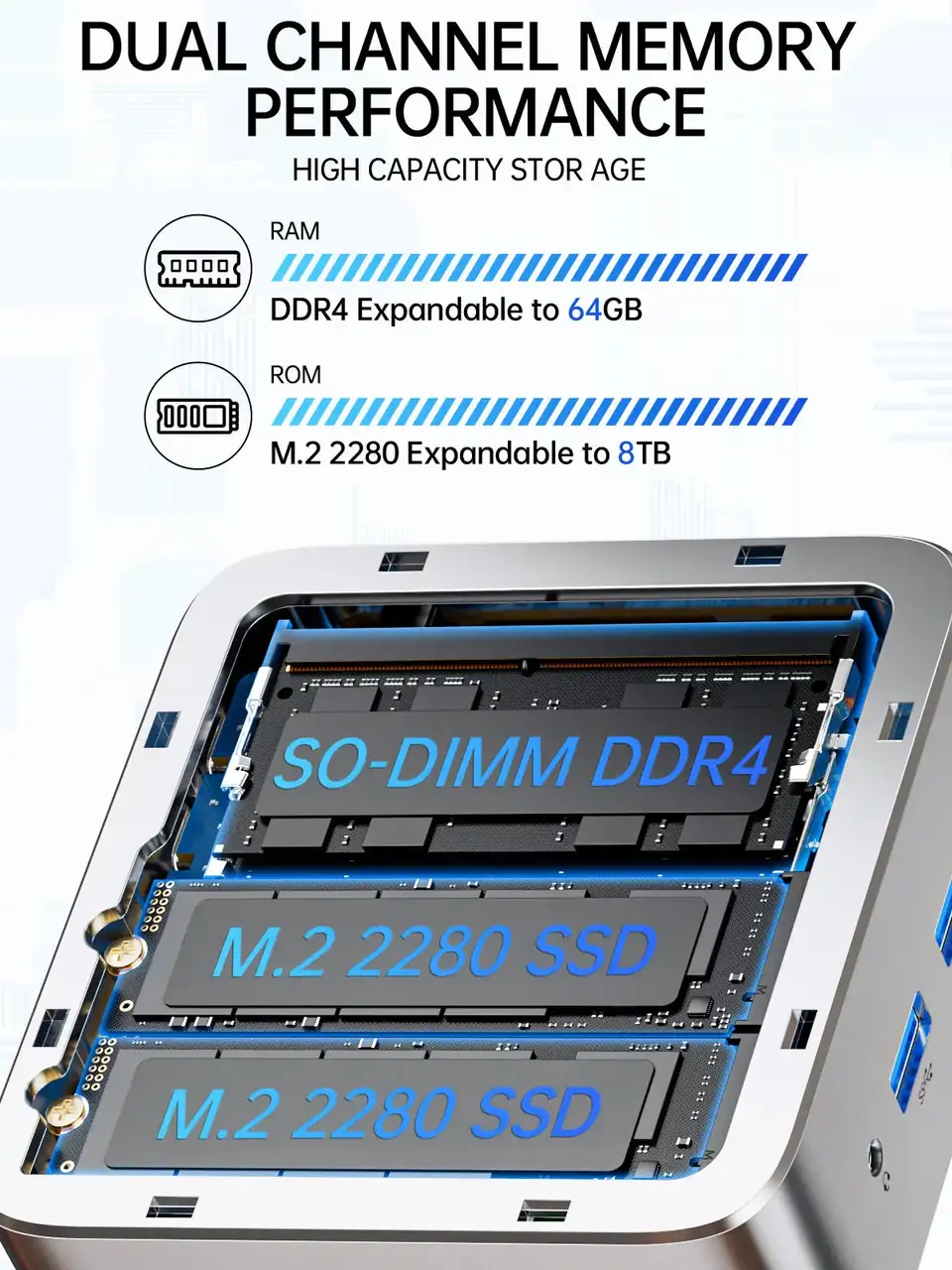 GMKtec G10 Mini PC