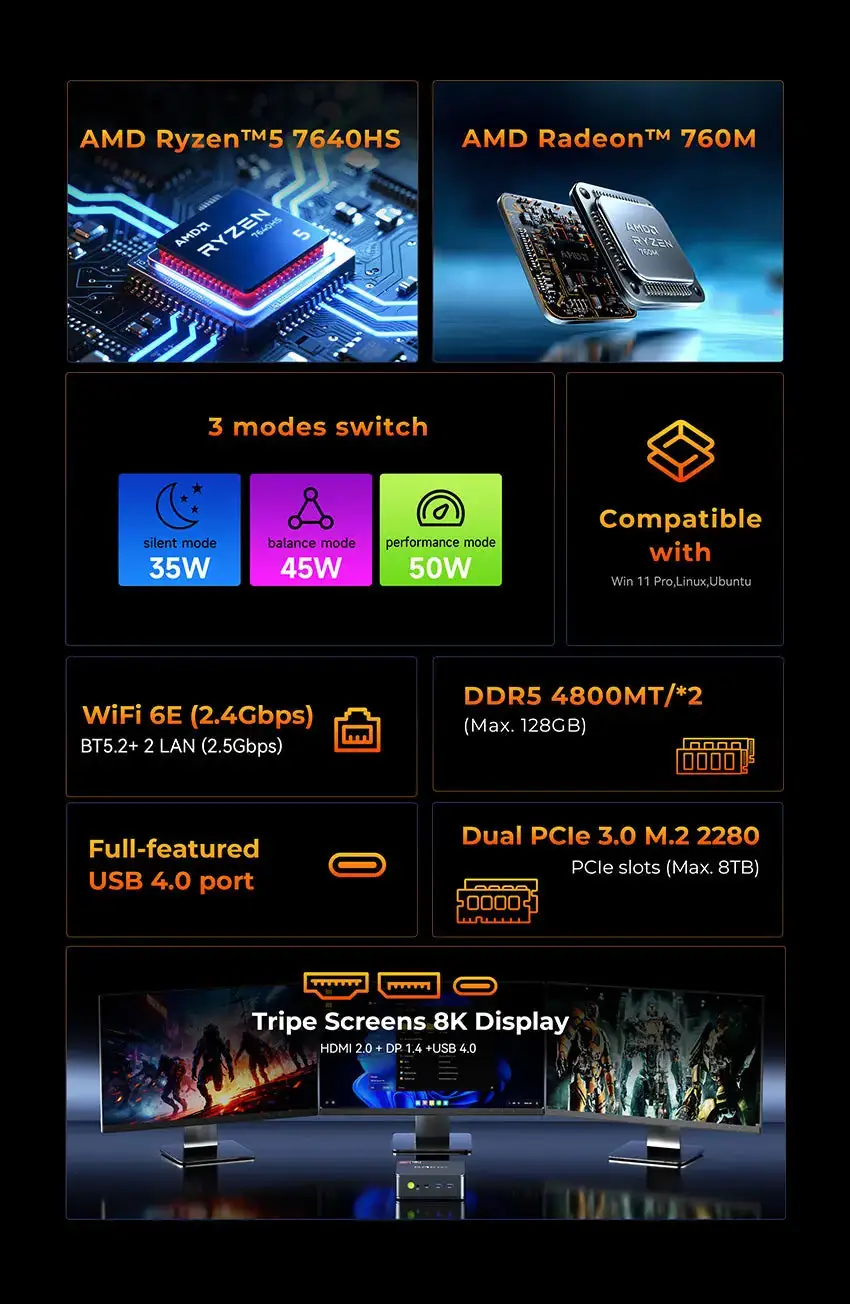 GMKtec M6 Ultra