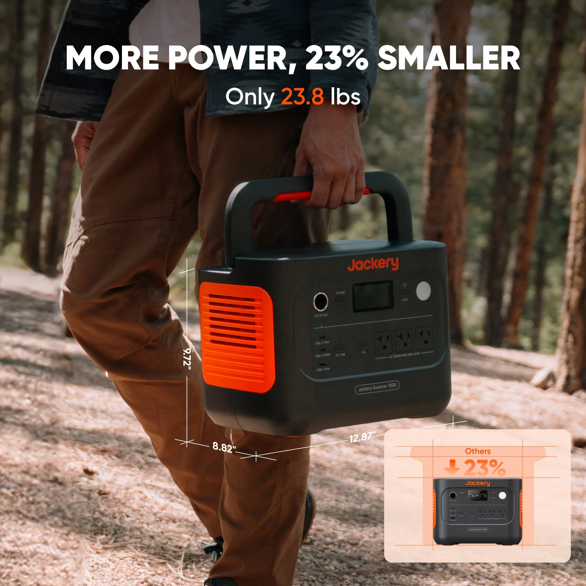 Jackery Explorer 1000 v2
