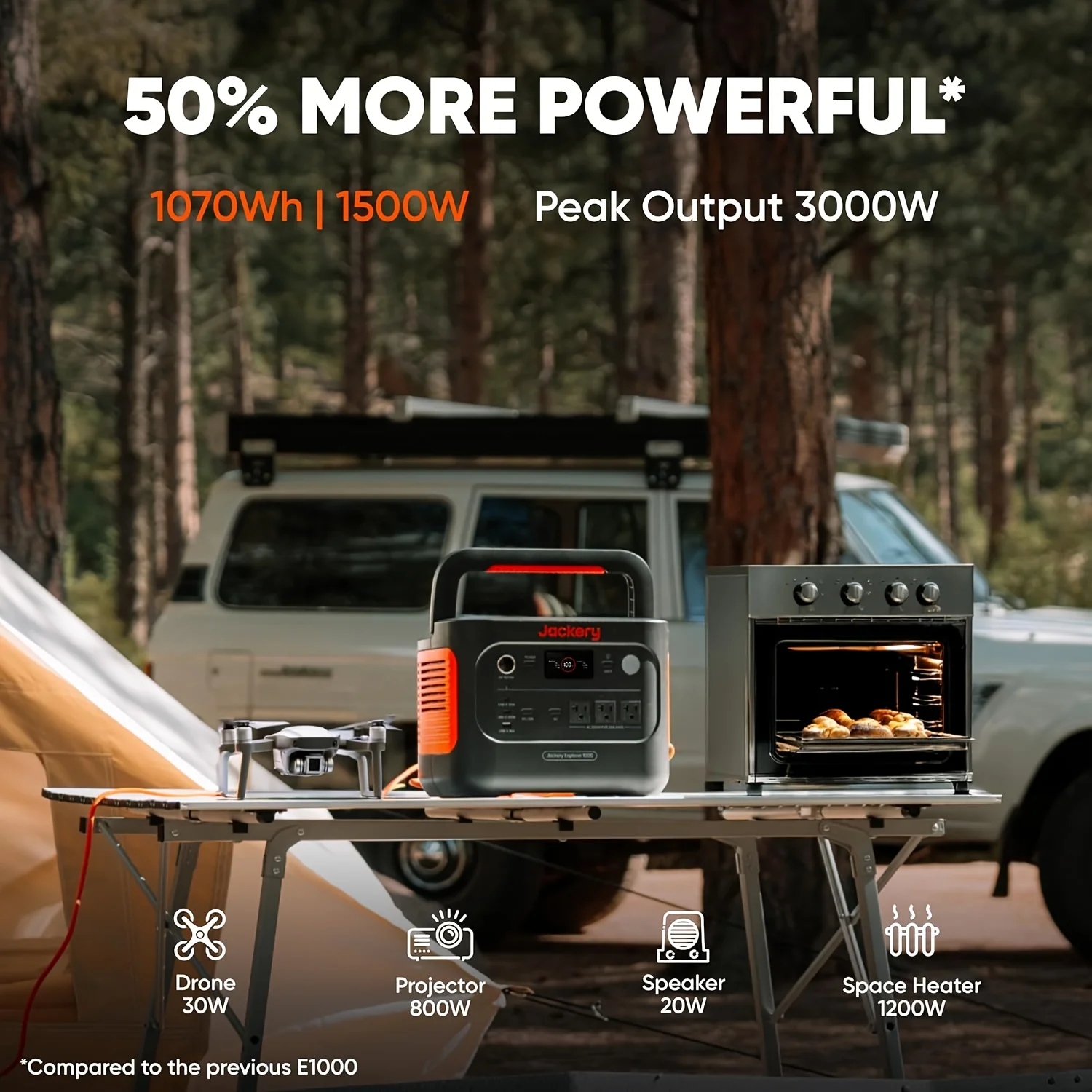 Jackery Explorer 1000 v2